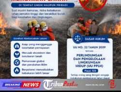 Polres Ngawi Ingatkan Konsekuensi Hukum Bagi Pembakar Lahan